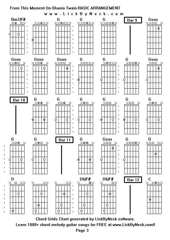 Chord Grids Chart of chord melody fingerstyle guitar song-From This Moment On-Shania Twain-BASIC ARRANGEMENT,generated by LickByNeck software.